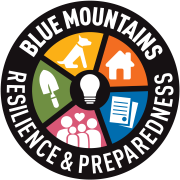 bm resilience logo1